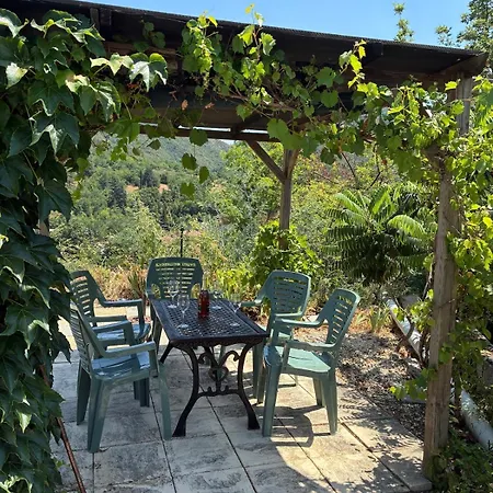 Vacation With Pool Villa Quillan